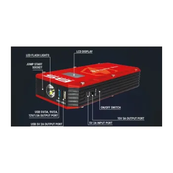 cafe 4 racer - BSBAT BOOSTER 5V/12000MA - BS Battery Boostre / Nabíjačky 3564097005593