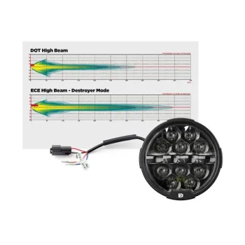 DENALI single headlight kit