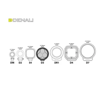 cafe 4 racer - DENALI cansmart sada d3 driv tiger - DENALI Denali KITy 3064514