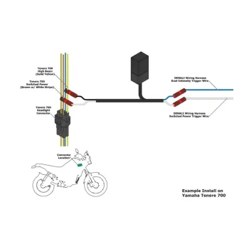 DENALI elektrický adaptér