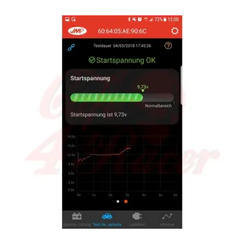 cafe 4 racer - JMP Battery monitor 2 Bluetooth free application - JMP Connectors for chargers 