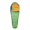 cafe 4 racer - Coleman Fision 200 sleeping bag - Coleman For Travel 