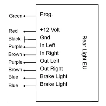 cafe 4 racer - Axel Joost Elektronik, Rear Light EU - Elektronikbox Others Electronic for Builds 