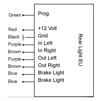 cafe 4 racer - Axel Joost Elektronik, Rear Light EU - Elektronikbox Others Electronic for Builds 