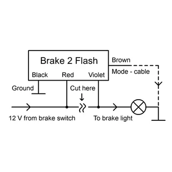 cafe 4 racer - Axel Joost Elektronic, Brzdový modul 2 Flash - Elektronikbox Relé 