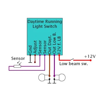 cafe 4 racer - Axel Joost Elektronik, Daytime Running Light switch - Elektronikbox Ostatní prvky k stavbám 