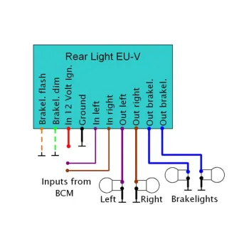 cafe 4 racer - Axel Joost Elektronik, Rear Light EU-V conversion module - Elektronikbox Others Electronic for Builds  