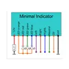 cafe 4 racer - Axel Joost Elektronik, Minimal Indicator module - Elektronikbox Ostatné komponenty k prestavbám 