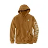 cafe 4 racer - Plátenná čiapka Carhartt Mesh-Back port - Carhartt Kšiltovky 