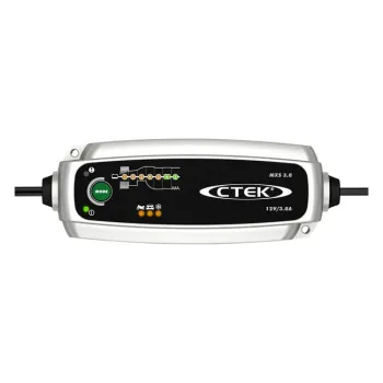 cafe 4 racer - CTEK Indikátor stavu nabití - HS MOTO Germany Nabíječky  