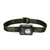 cafe 4 racer - Fostex tactical Fosco headlamp - Army Surplus For Travel 