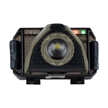 cafe 4 racer - Army Surplus Headlight Tundra Zoom LED - Army Surplus Na Cestování 