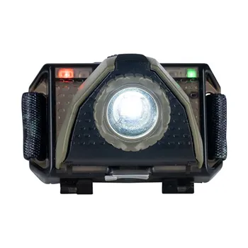cafe 4 racer - Army Surplus Headlight Tundra Zoom LED - Army Surplus Na Cestování 