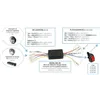 cafe 4 racer - HIGHSIDER DRL CONTROL- BOX CB1, daytime running light circuit - Highsider Konektory 4054783227686