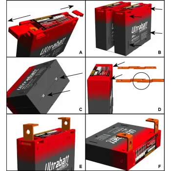 cafe 4 racer - Ultrabatt multiMIGHTY "PLUS" Lithium Battery 12V / 150CCA / 200PCA - UltraBatt  Lítiové batérie 