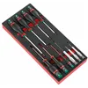 FACOM MODULE 10 SCREWDRIVERS