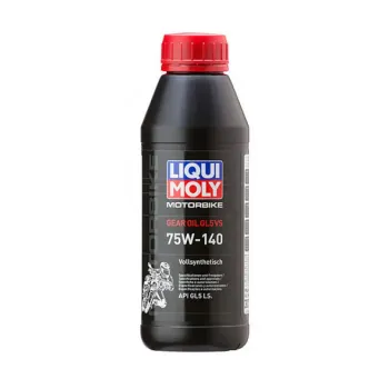 cafe 4 racer Liqui Moly worldwide shipping
