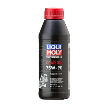 cafe 4 racer Liqui Moly worldwide shipping