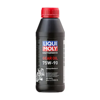 cafe 4 racer Liqui Moly worldwide shipping
