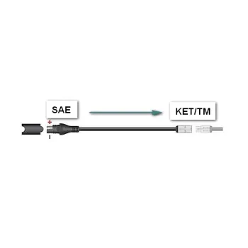 cafe 4 racer - Kellermann, i.LASH adapter cable - B1 - Kellermann Adapter cable 