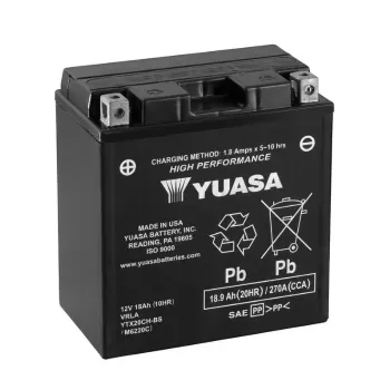 cafe 4 racer - ODYSSEY Extreme Series Battery PC535 - Odyssey Battery AGM Batteries 6352411380306