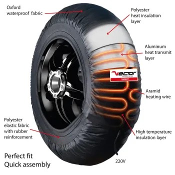 VECTOR OHŘÍVAČ PNEUMATIK SMART 120/165-17, ČERNÝ