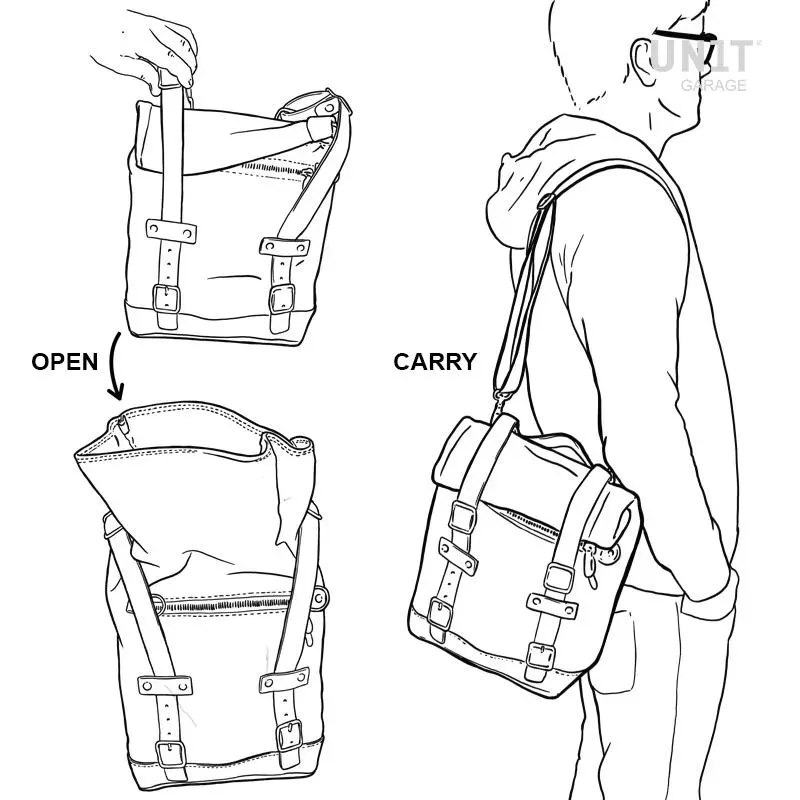 cafe 4 racer - Canvas side pannier 10l-14l + right subframe bmw ce 02 - UNIT GARAGE BMW CE 02 