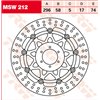 Plovoucí brzdový kotouč MSW212