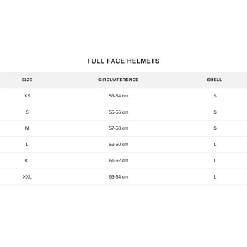 cafe 4 racer - By City Roadster III helmet carbon - By City Roadster II & III 