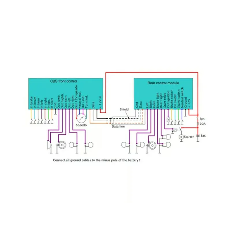cafe 4 racer - Digital harness version C-BS for button or switch control - Elektronikbox Others Electronic for Builds  