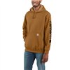 cafe 4 racer - Carhartt Mikina s kapucňou a logom na rukáve, hnedá Carhartt - Carhartt Mikiny s kapucňou 