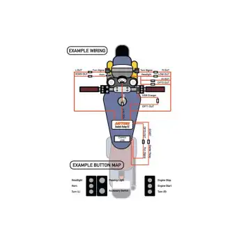 cafe 4 racer - Daytona, multifunkčné spínacie relé EZ na riadidlách - Daytona Relátka 