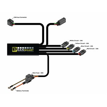DENALI Gen II CANsmart Plug & Play Controller KTM