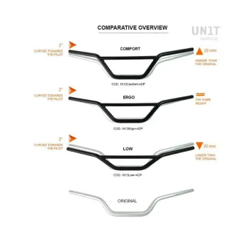 cafe 4 racer - UNIT GARAGE Handlebar RnineT Ergo - UNIT GARAGE Handlebars / clip-ones 
