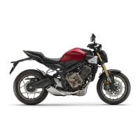HONDA CB650R