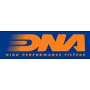 DNA